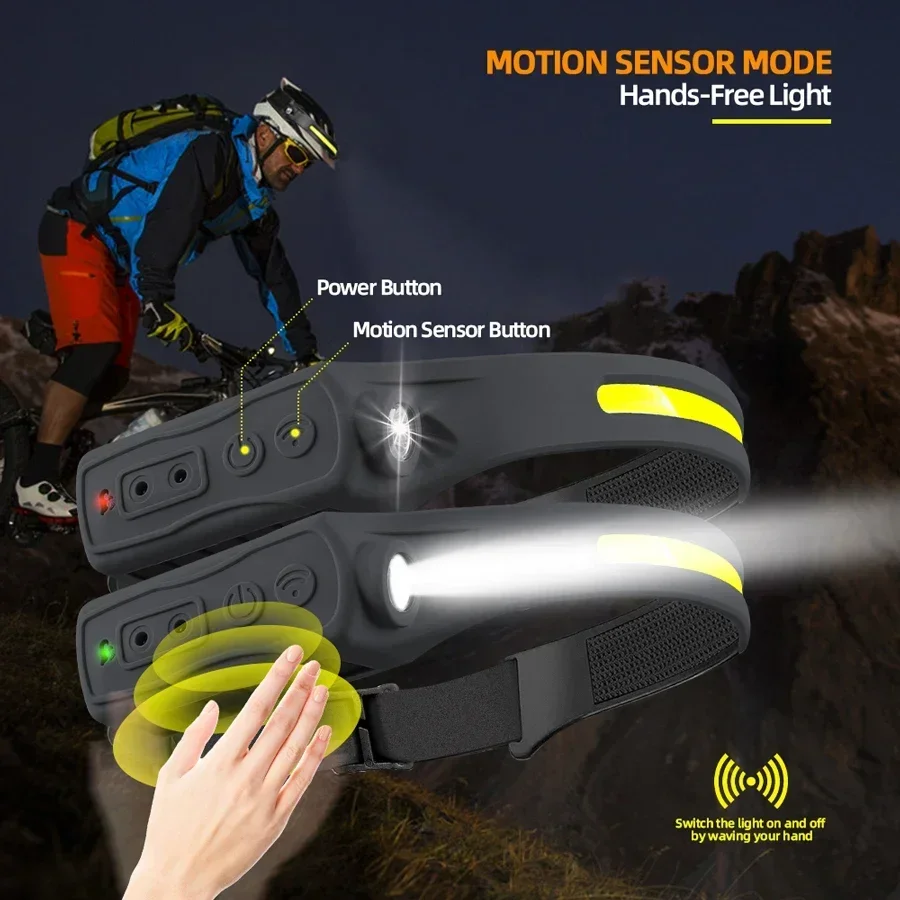 Powerful COB LED Sensor Headla - Led Headlight Bulbs ulasan dan harga