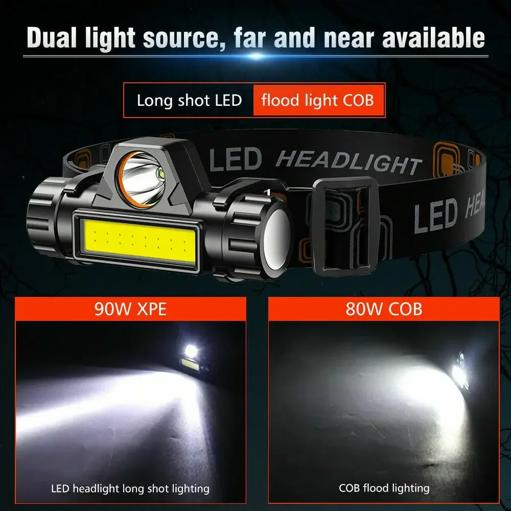 Super Bright LED Headlamp Rech - Led Headlight Bulbs ulasan dan harga