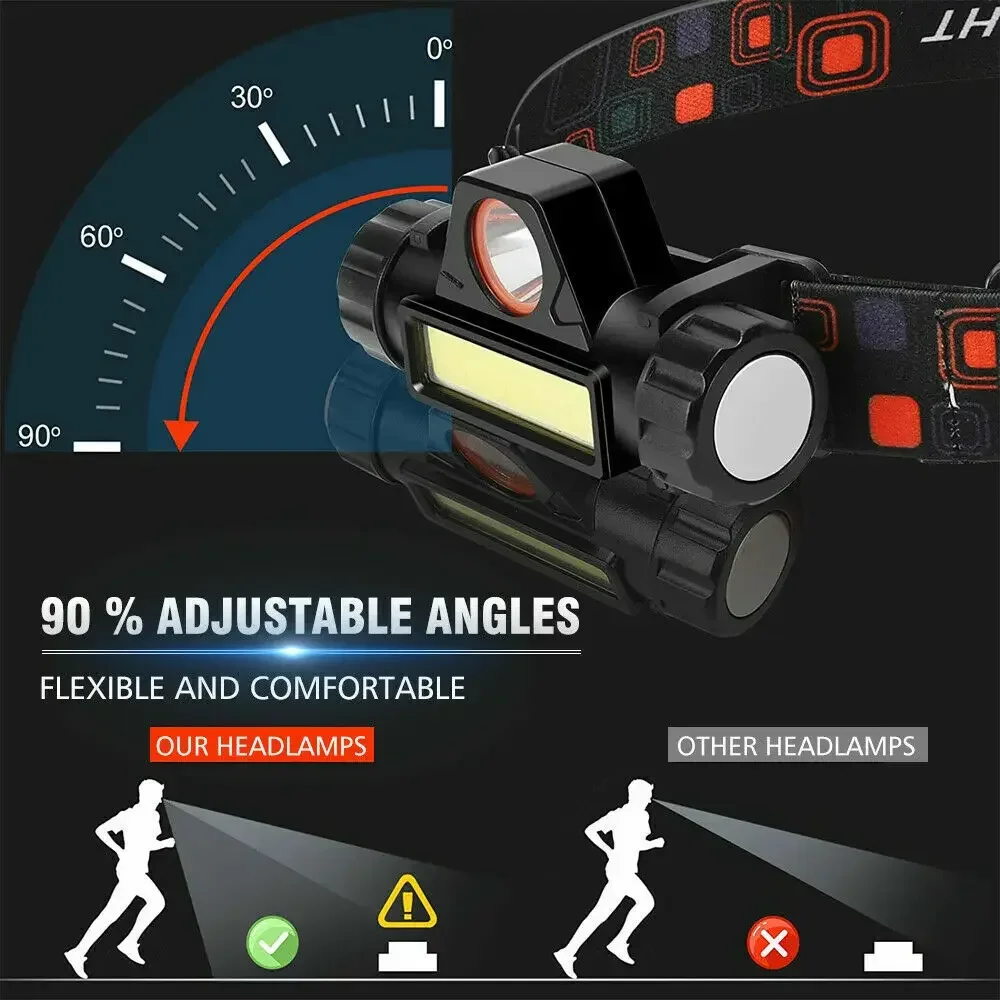 Super Bright LED Headlamp Rech - Led Headlight Bulbs ulasan dan harga
