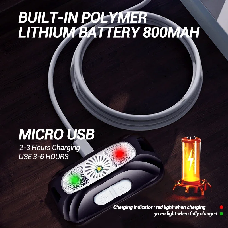 Motion Sensor Rechargeable Hea - Led Headlight Bulbs ulasan dan harga