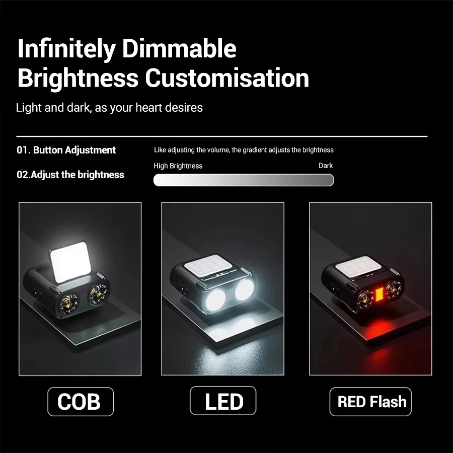 Sensor COB LED Headlamp Cap Cl - Led Headlight Bulbs ulasan dan harga
