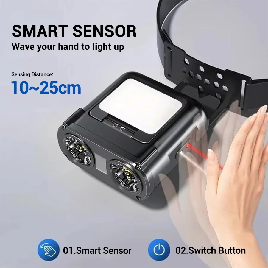 Sensor COB LED Headlamp Cap Cl - Led Headlight Bulbs ulasan dan harga