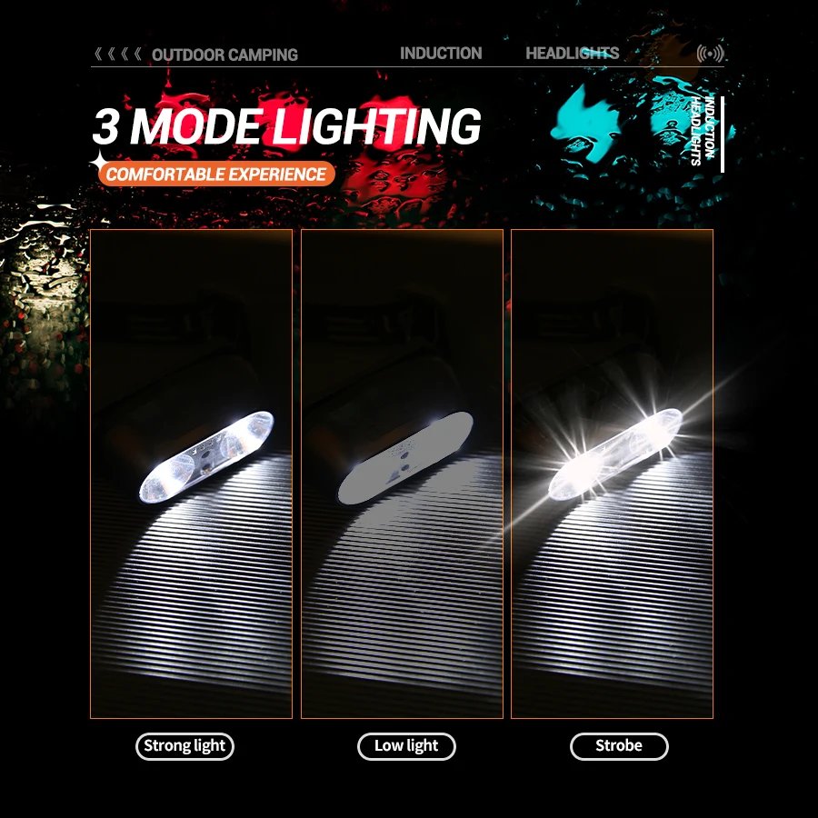 Mini Rechargeable Powerful Sen - Led Headlight Bulbs ulasan dan harga