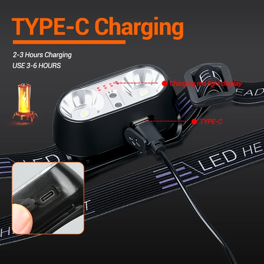 Mini Rechargeable Powerful Sen - Led Headlight Bulbs ulasan dan harga