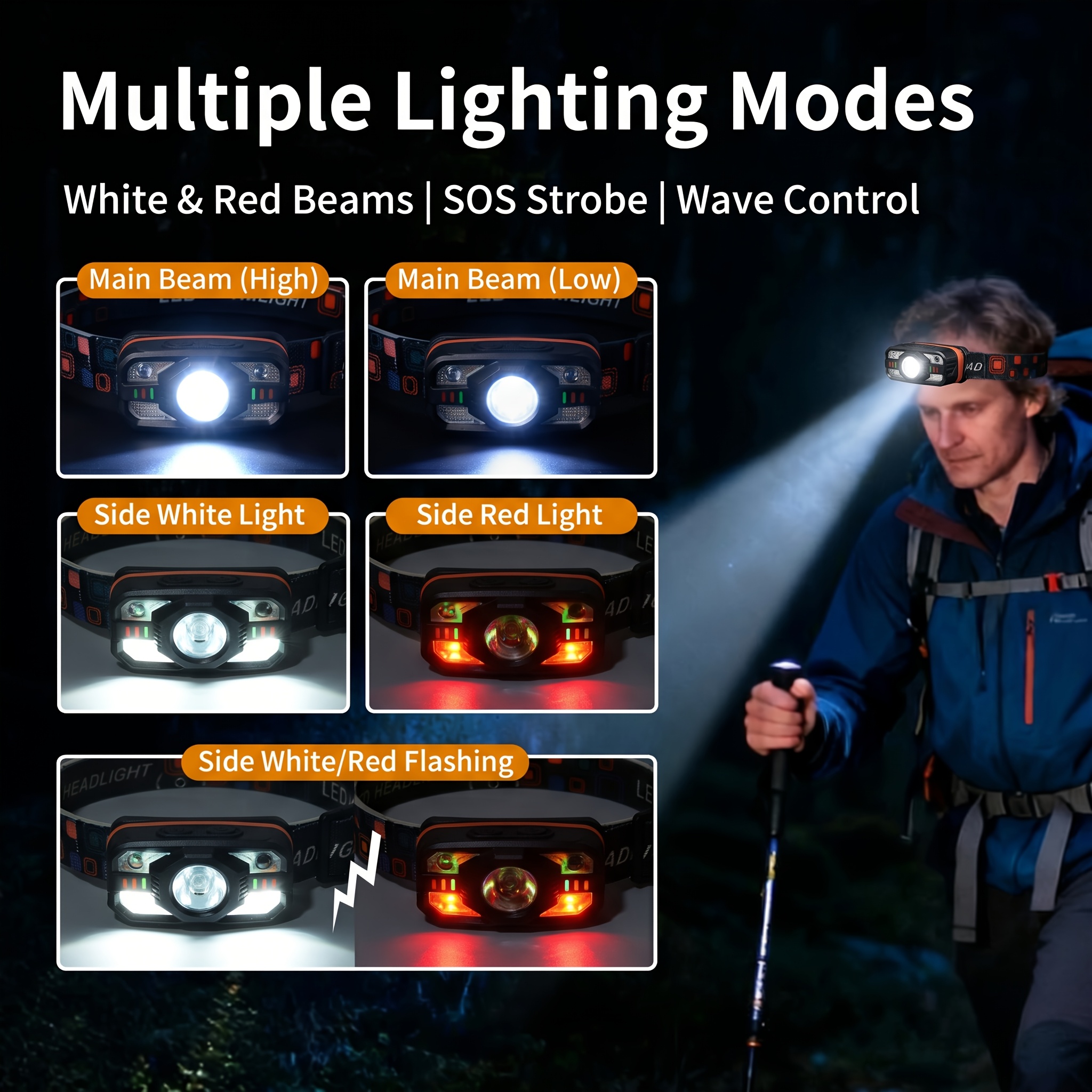 USB Rechargeable LED Headlamp  - Led Headlight Bulbs ulasan dan harga