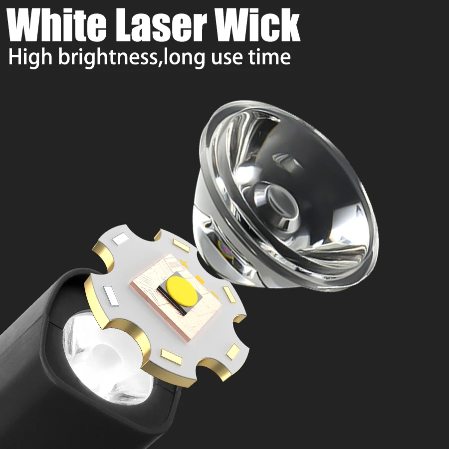 2025 Ear Clip Headlamp– Bright - Led Headlight Bulbs ulasan dan harga